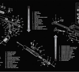 TEKMAT ARMORERS BENCH MAT - 12"X36" AR-10 BLACK