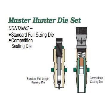 Redding Master Hunter (MH-C) Die Set 6.5 Creedmoor (Carbide)