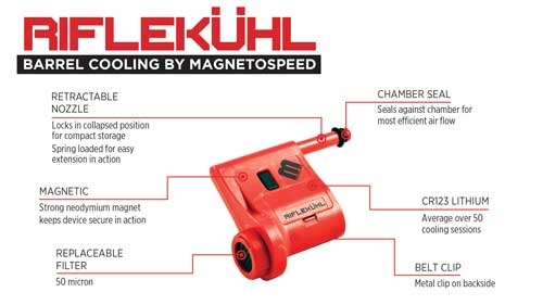 MAGNETOSPEED RIFLEKUHL BARREL - COOLER W/ CR123A BATTERY - Image 3